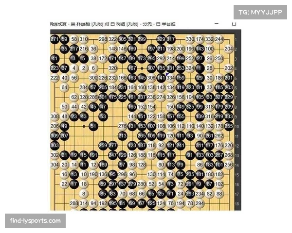 西部对东部战绩12胜6负，跨区优势或延续历史规律